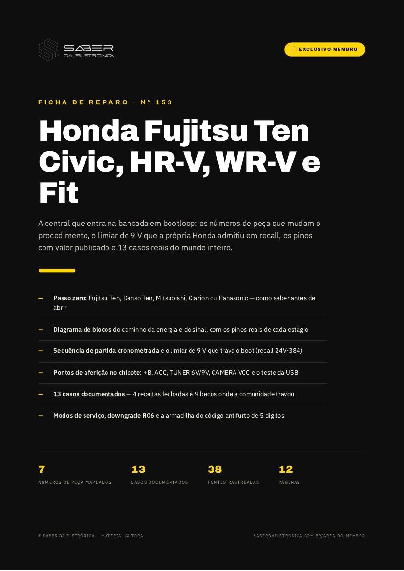 Capa da Ficha de Reparo Nº 153 — Honda Fujitsu Ten — Civic G10/G11, HR-V, WR-V e Fit