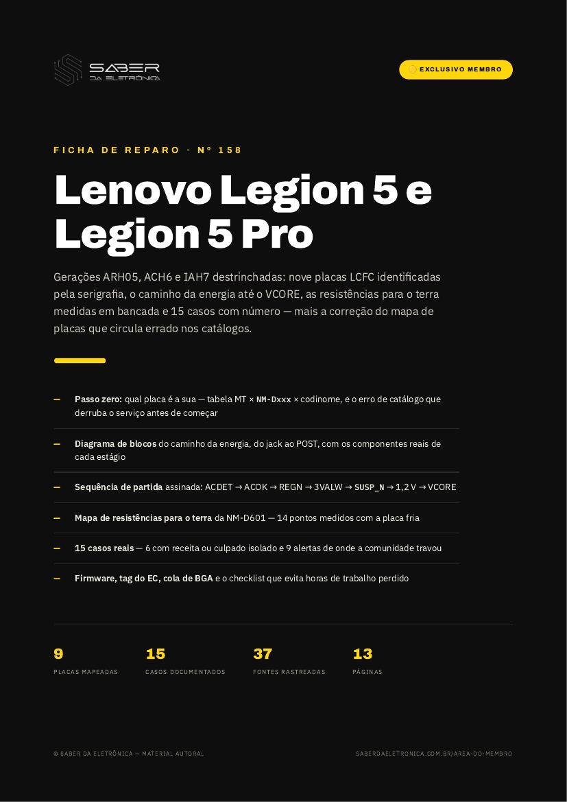 Capa da Ficha de Reparo Nº 158 — Lenovo Legion 5 e 5 Pro: 15ARH05 / 15IMH05 / 15ACH6 / 15IAH7 (NM-D191 · NM-D601 · NM-E231 · NM-E241)