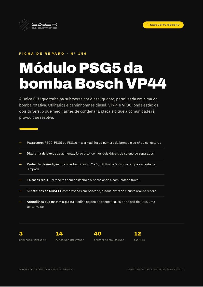 Capa da Ficha de Reparo Nº 159 — Módulo PSG5 da bomba Bosch VP44 — MWM, Sprinter, Iveco e utilitários diesel