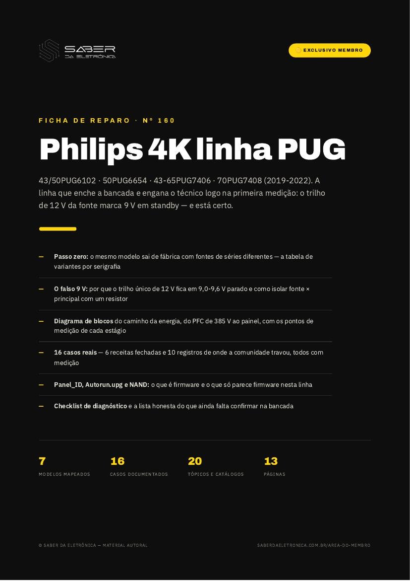 Capa da Ficha de Reparo Nº 160 — Philips 4K PUG (2019-2022) — 43-50PUG6102 / 50PUG6654 / 43-50PUG7406 / 70PUG7408