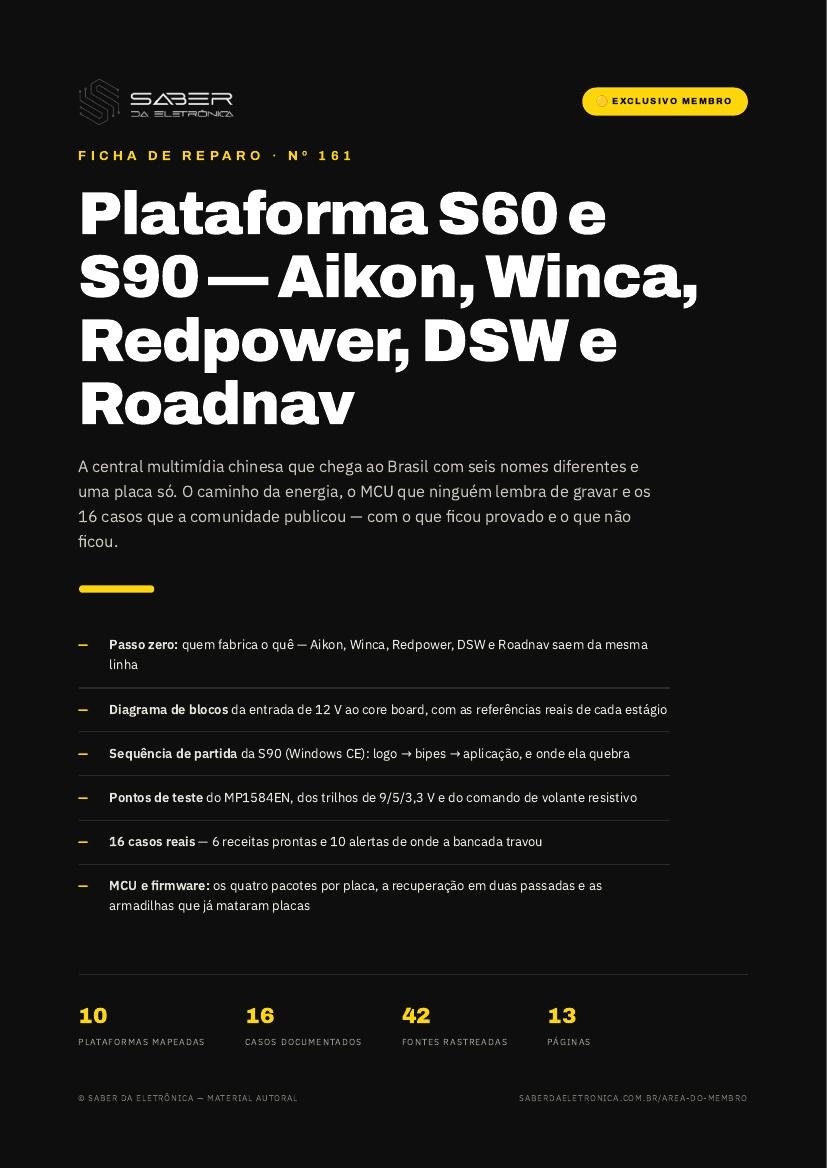 Capa da Ficha de Reparo Nº 161 — Plataforma S60 e S90 — Aikon, Winca, Redpower, DSW e Roadnav