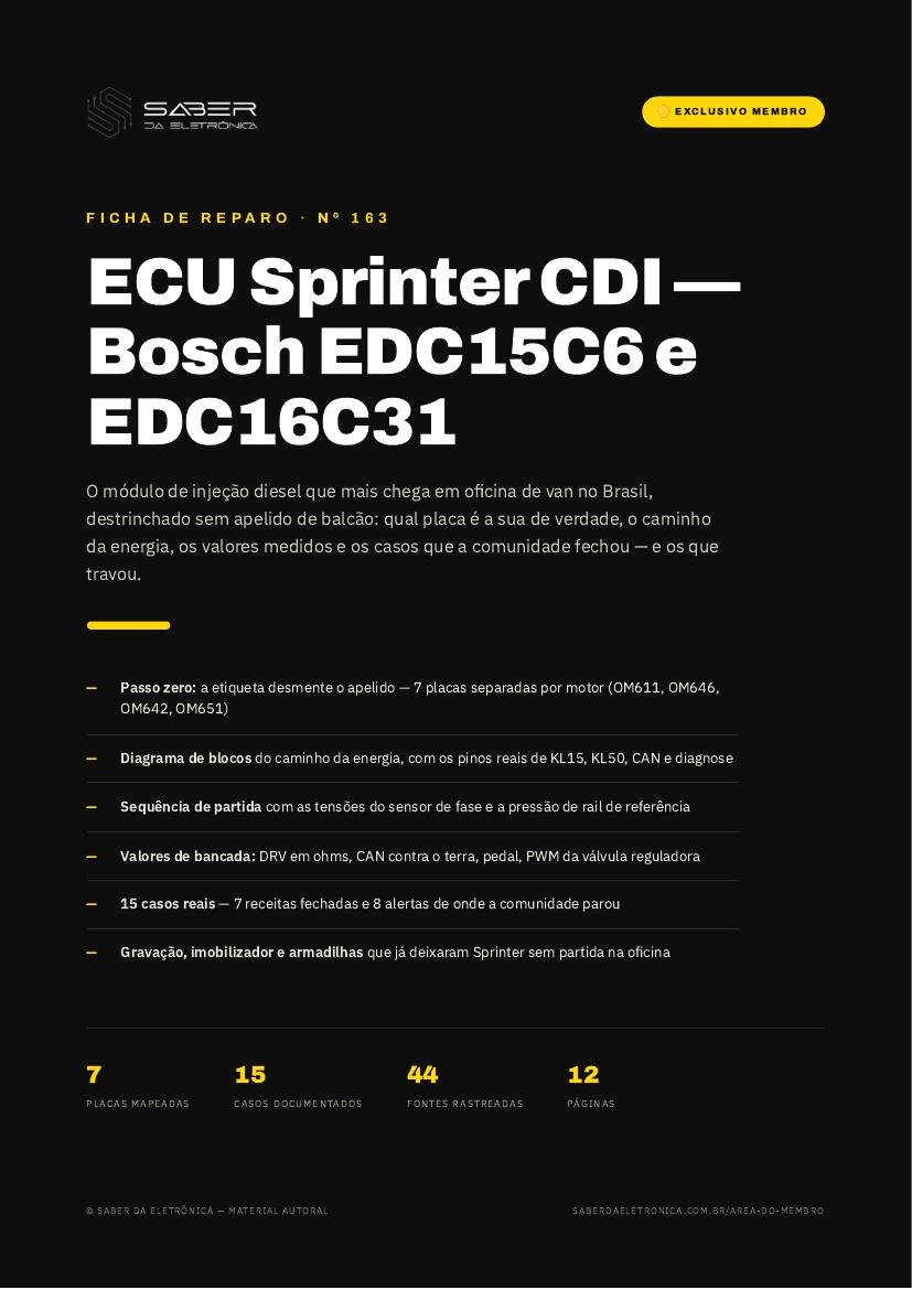 Capa da Ficha de Reparo Nº 163 — ECU Sprinter CDI: Bosch EDC15C6 (OM611) e EDC16C31 (OM646)
