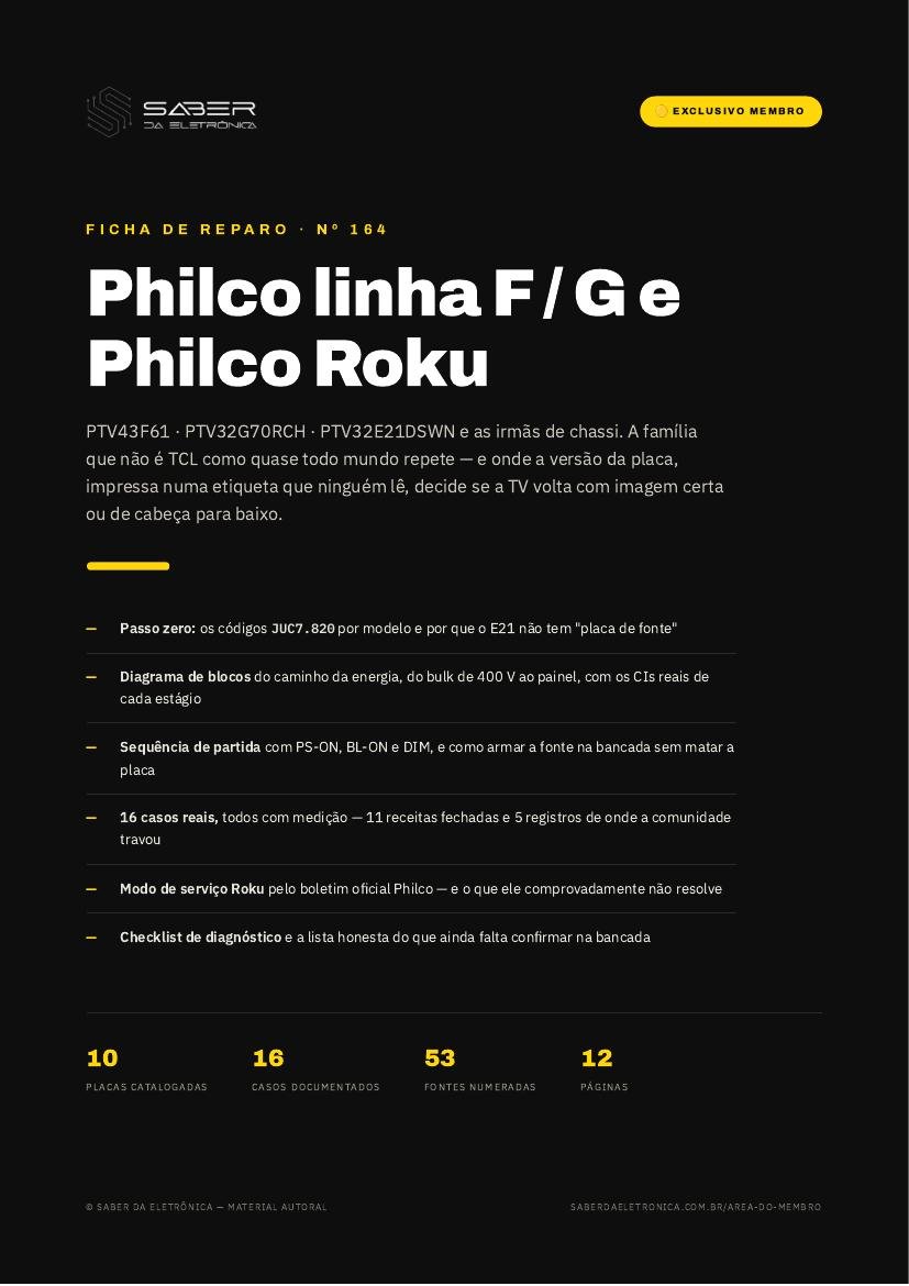 Capa da Ficha de Reparo Nº 164 — Philco linha F / G e Philco Roku — PTV43F61 / PTV32G70RCH / PTV32E21