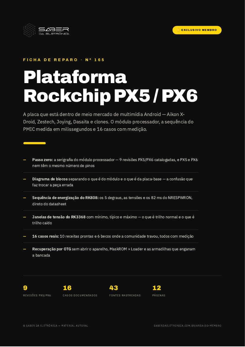 Capa da Ficha de Reparo Nº 165 — Plataforma Rockchip PX5 / PX6 — Aikon X-Droid, Zestech, Joying e similares