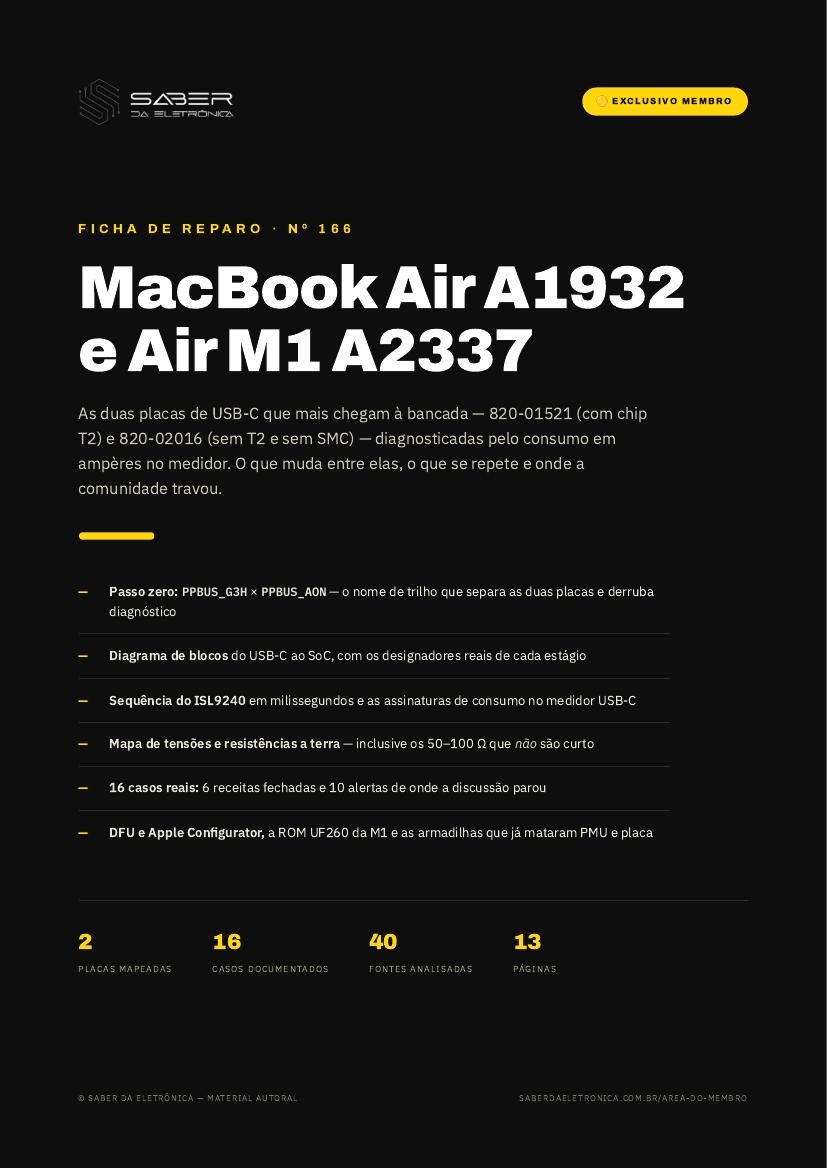 Capa da Ficha de Reparo Nº 166 — MacBook Air A1932 (820-01521) e MacBook Air M1 A2337 (820-02016)