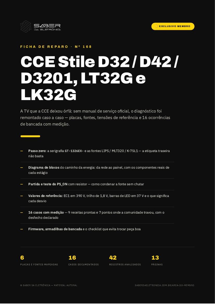 Capa da Ficha de Reparo Nº 168 — CCE Stile D32 / D42 / D3201, LT32G e LK32G
