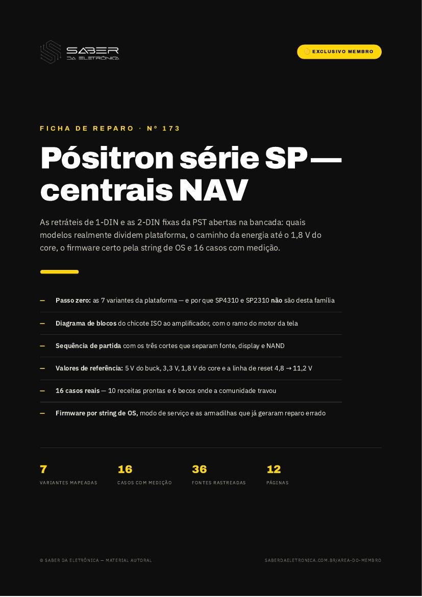 Capa da Ficha de Reparo Nº 173 — Pósitron série SP NAV — SP6861NAV, SP6900NAV, SP8860NAV, SP8900NAV e SP8920NAV