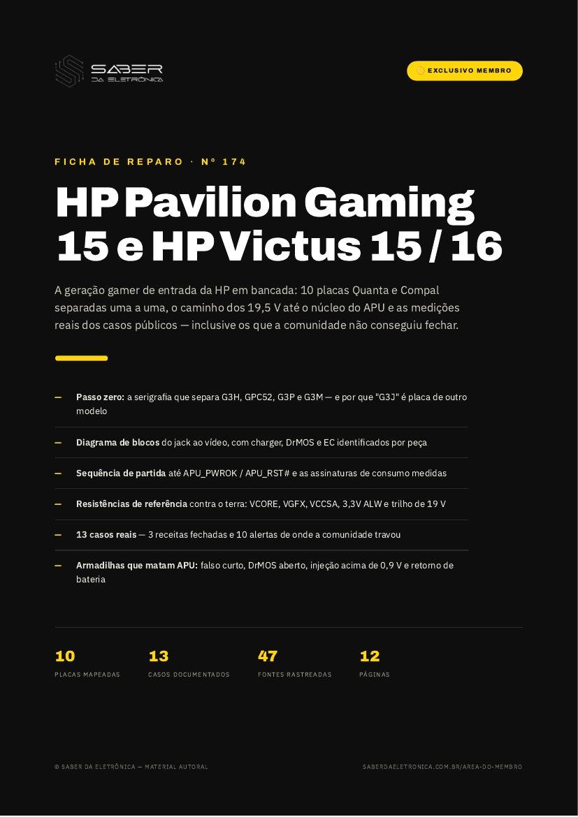 Capa da Ficha de Reparo Nº 174 — HP Pavilion Gaming 15-ec / 15-dk e HP Victus 15-fb / 16