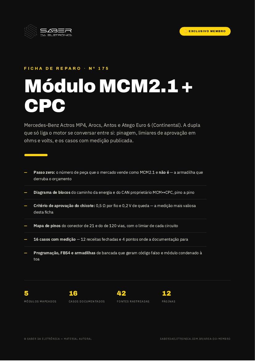 Capa da Ficha de Reparo Nº 175 — MCM2.1 (Continental) + CPC3 — Mercedes-Benz Actros MP4, Arocs, Antos e Atego Euro 6