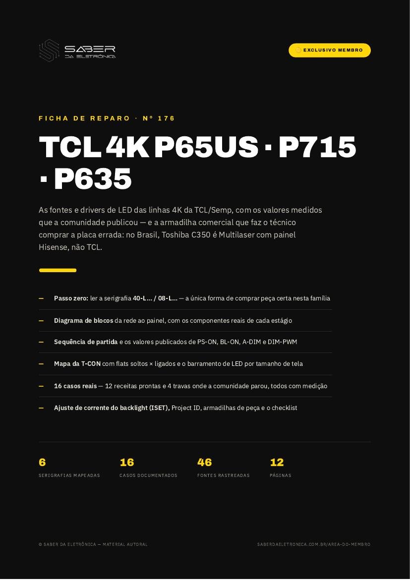 Capa da Ficha de Reparo Nº 176 — TCL 4K P65US / P715 / P635 e o efeito Toshiba-Multilaser (C350)