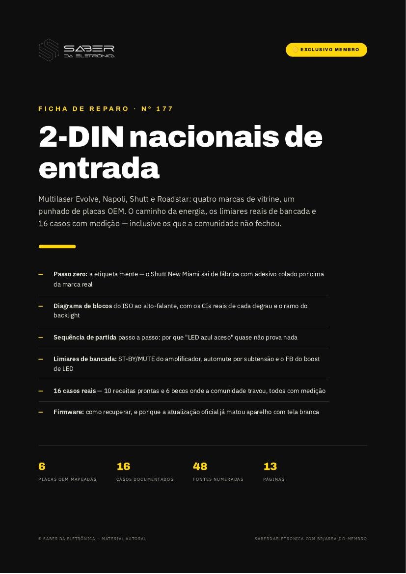 Capa da Ficha de Reparo Nº 177 — 2-DIN nacionais de entrada — Multilaser Evolve, Napoli, Shutt e Roadstar