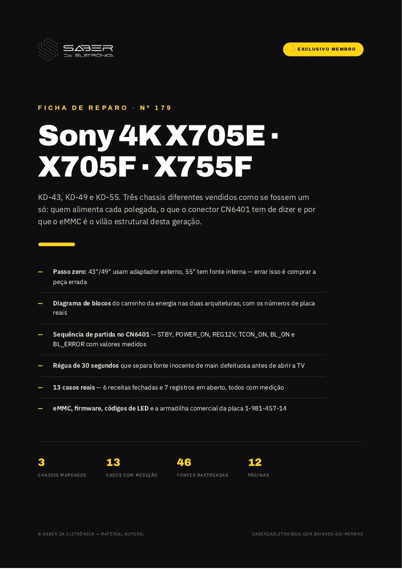 Capa da Ficha de Reparo Nº 179 — Sony 4K X705E / X705F / X755F — KD-43 / 49 / 55