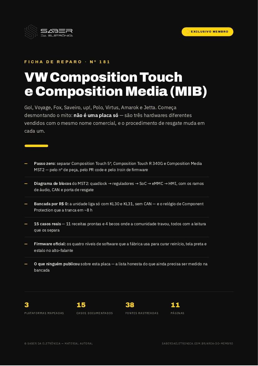 Capa da Ficha de Reparo Nº 181 — VW Composition Touch e Composition Media (MIB) — Gol, Voyage, Fox, Saveiro, up!, Polo, Virtus, Amarok e Jetta
