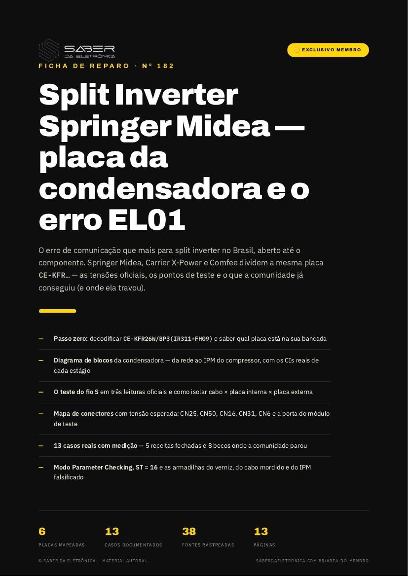 Capa da Ficha de Reparo Nº 182 — Split Inverter Springer Midea — placa da condensadora e o erro EL01