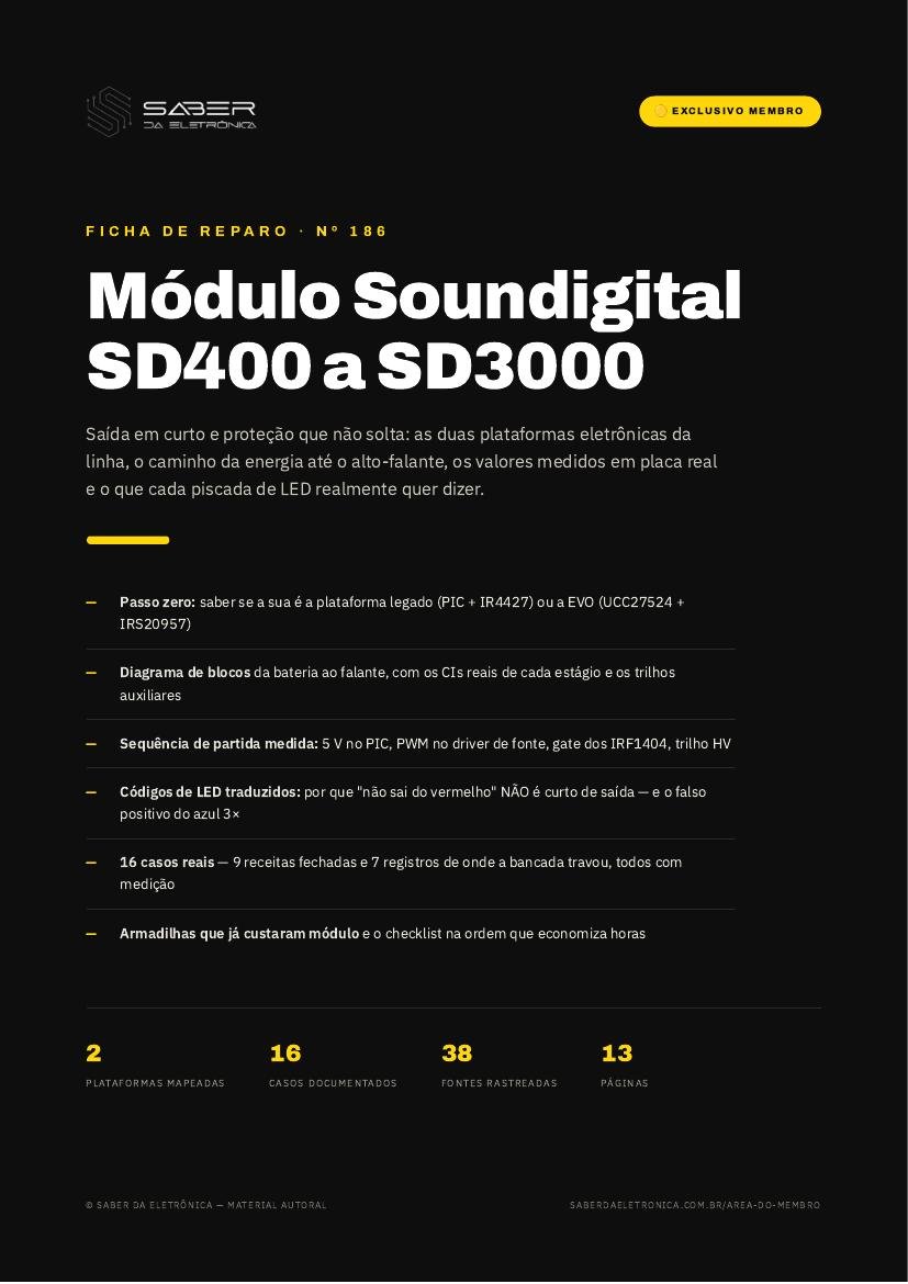 Capa da Ficha de Reparo Nº 186 — Módulo Soundigital SD400 a SD3000 — saída em curto e proteção