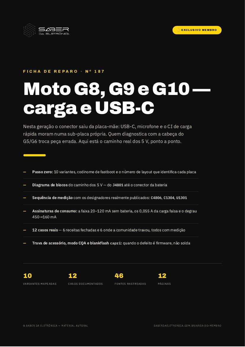 Capa da Ficha de Reparo Nº 187 — Motorola Moto G8, G9 e G10 — carga, USB-C e o CI de carregamento