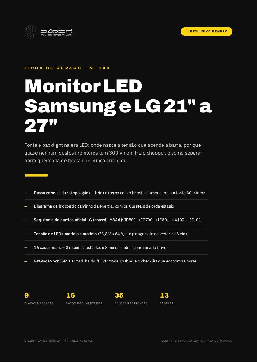 Capa da Ficha de Reparo Nº 189 — Monitor LED Samsung e LG 21 a 27 polegadas — fonte e backlight
