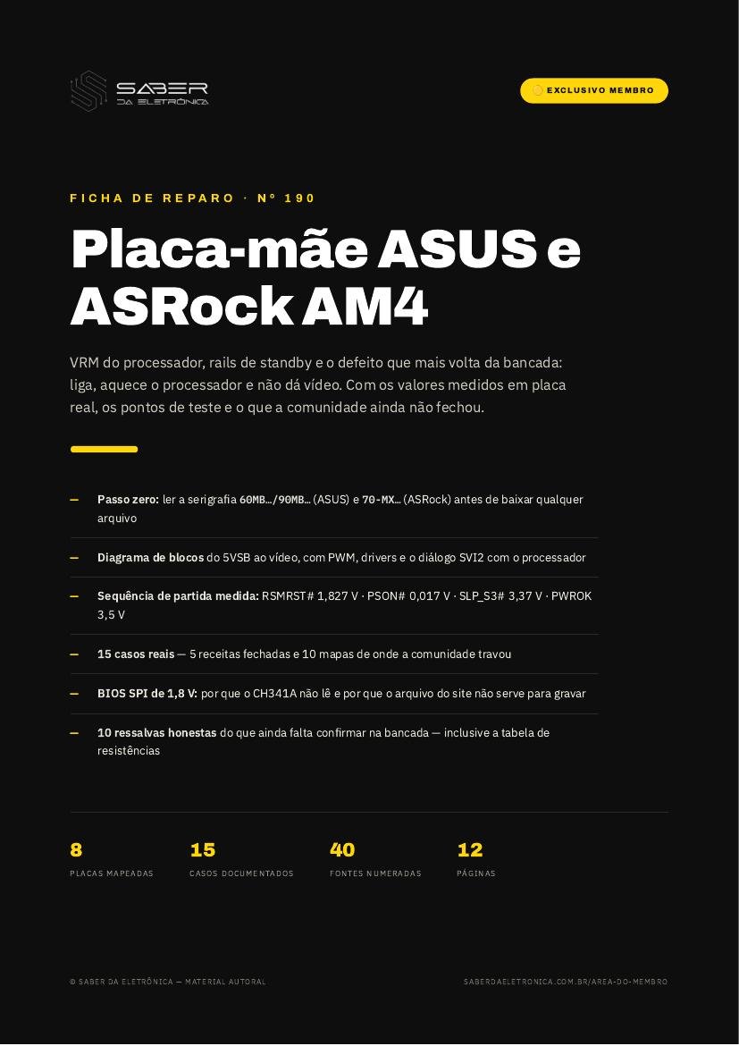 Capa da Ficha de Reparo Nº 190 — Placa-mãe ASUS e ASRock AM4 — VRM, standby e o não dá vídeo