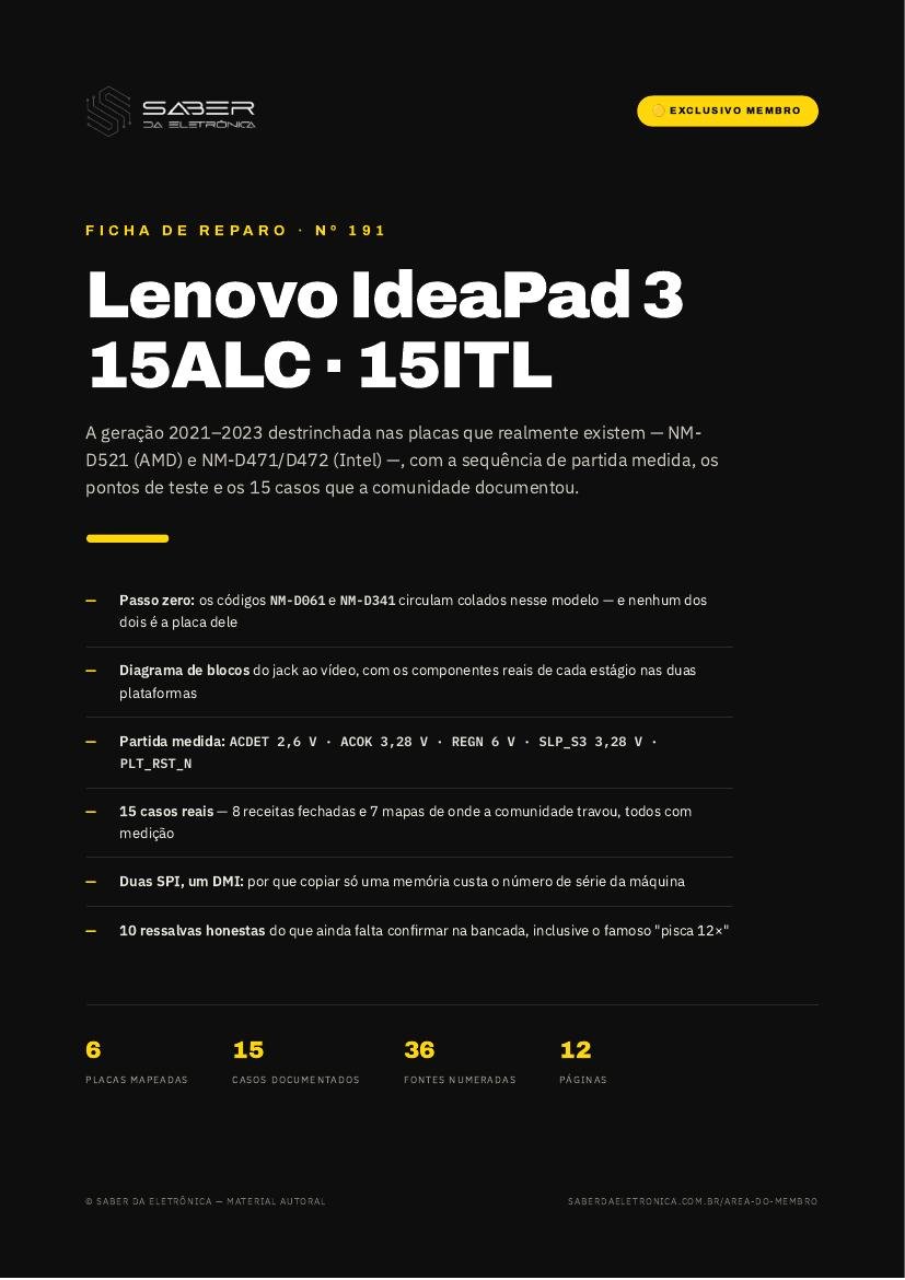Capa da Ficha de Reparo Nº 191 — Lenovo IdeaPad 3 15ALC / 15ITL (NM-D061 · NM-D341)