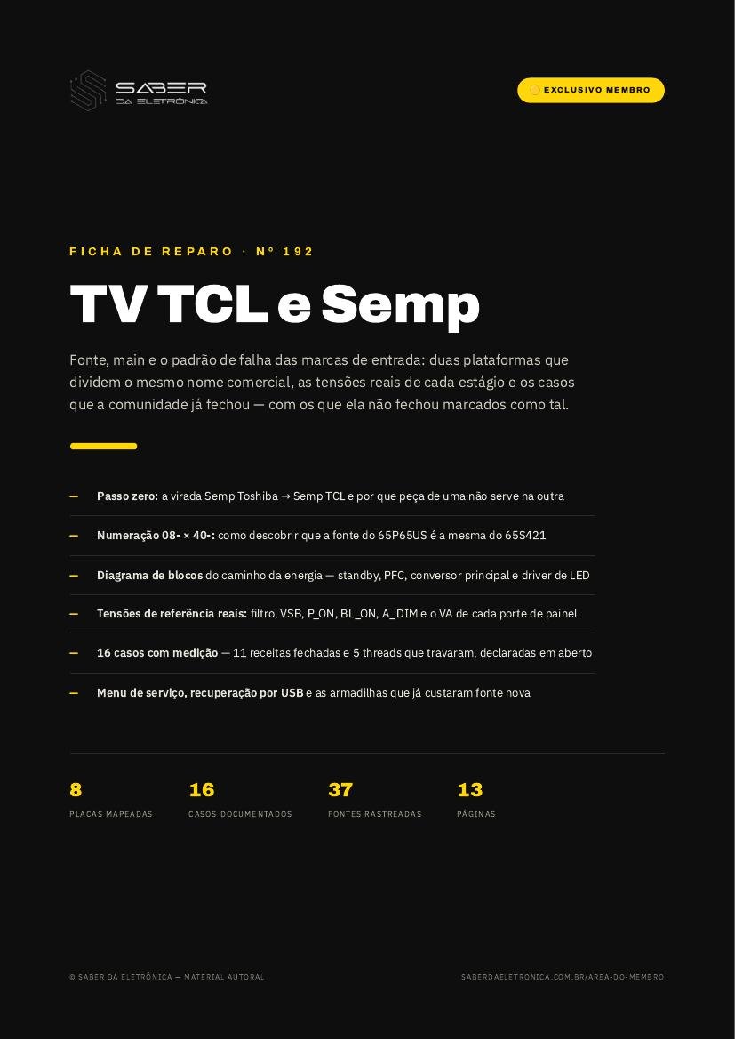 Capa da Ficha de Reparo Nº 192 — TV TCL e Semp — fonte, main e o padrão das marcas de entrada