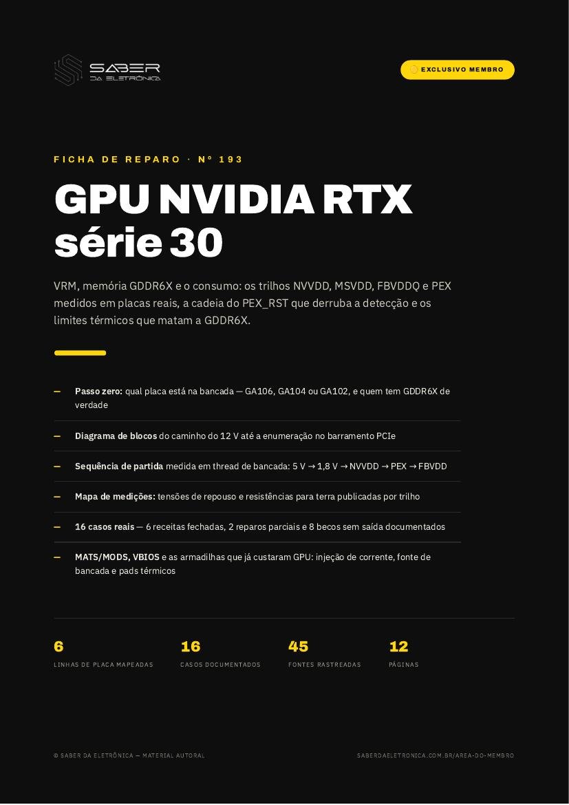 Capa da Ficha de Reparo Nº 193 — GPU NVIDIA RTX série 30 — VRM, memória GDDR6X e o consumo