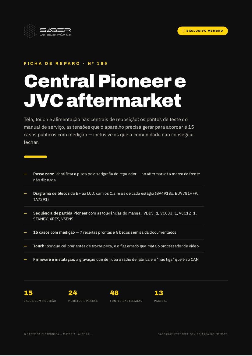Capa da Ficha de Reparo Nº 195 — Central Pioneer e JVC aftermarket — tela, touch e alimentação