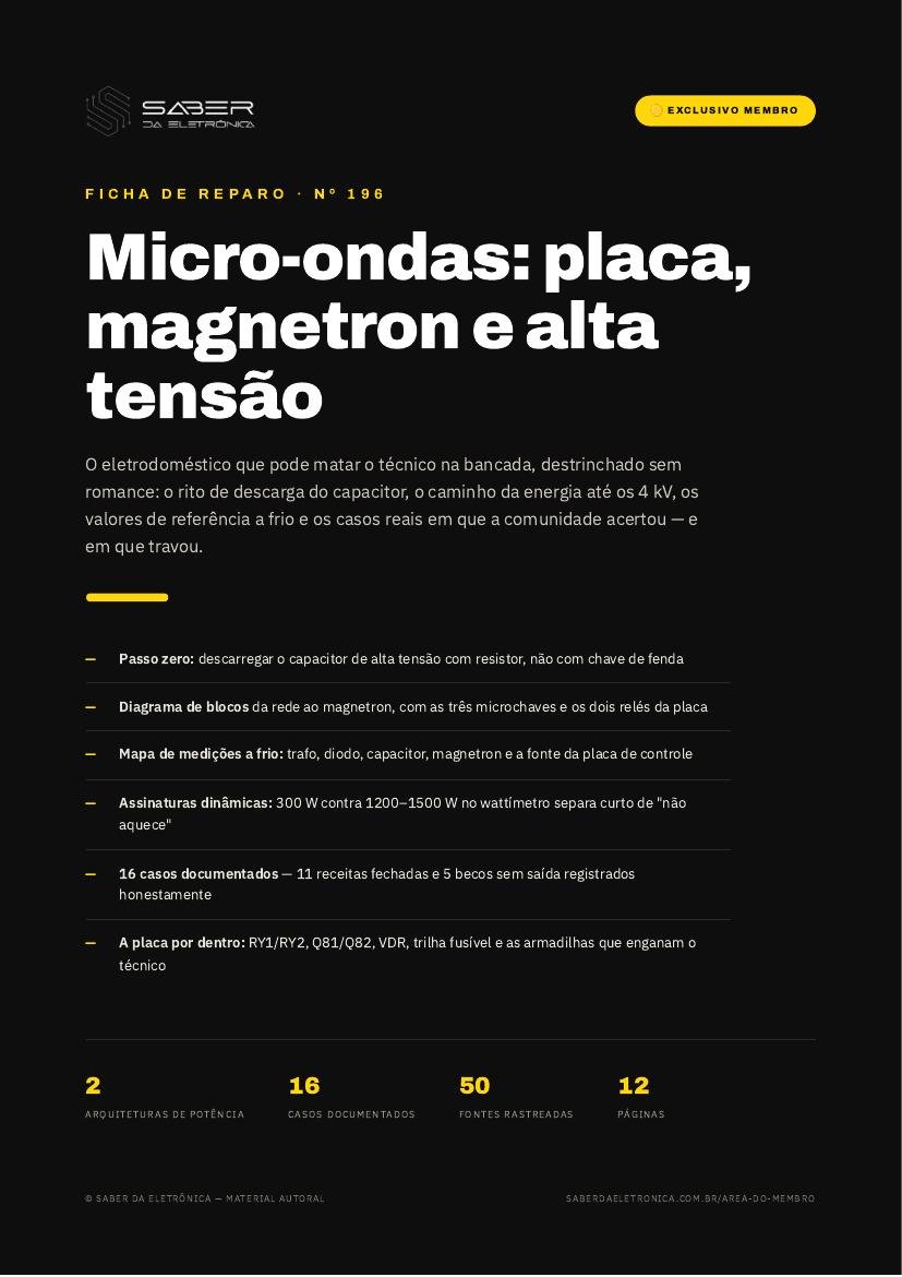 Capa da Ficha de Reparo Nº 196 — Micro-ondas — placa de controle, magnetron e alta tensão