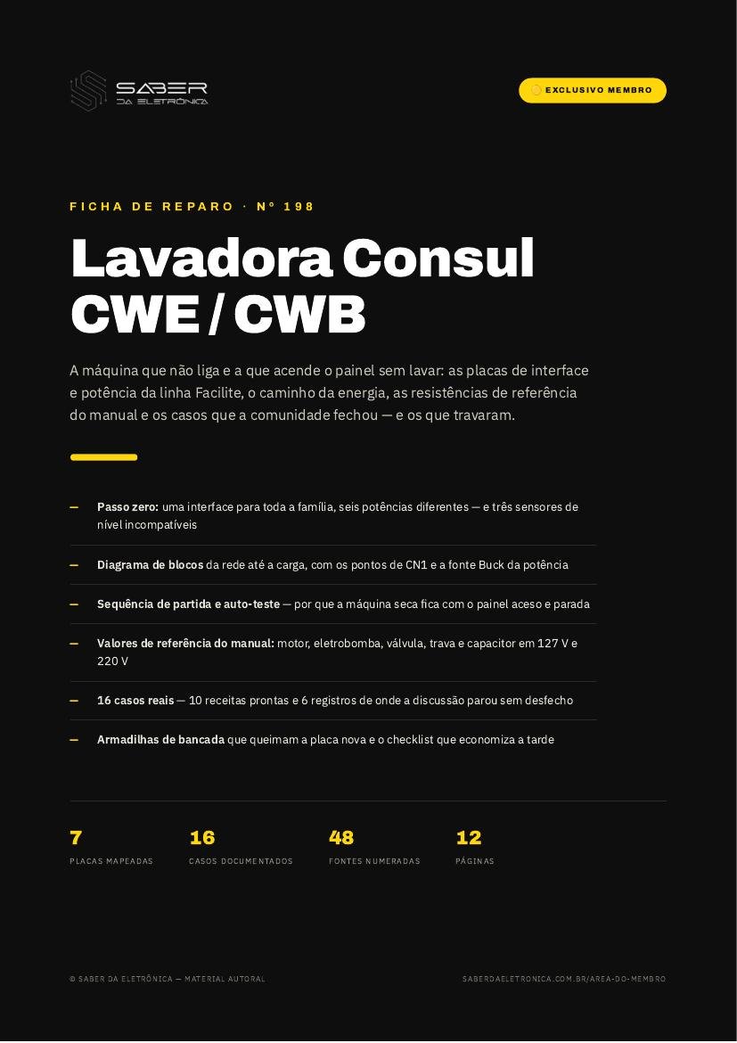Capa da Ficha de Reparo Nº 198 — Lavadora Consul CWE/CWB — placa não liga e o painel que acende sem lavar