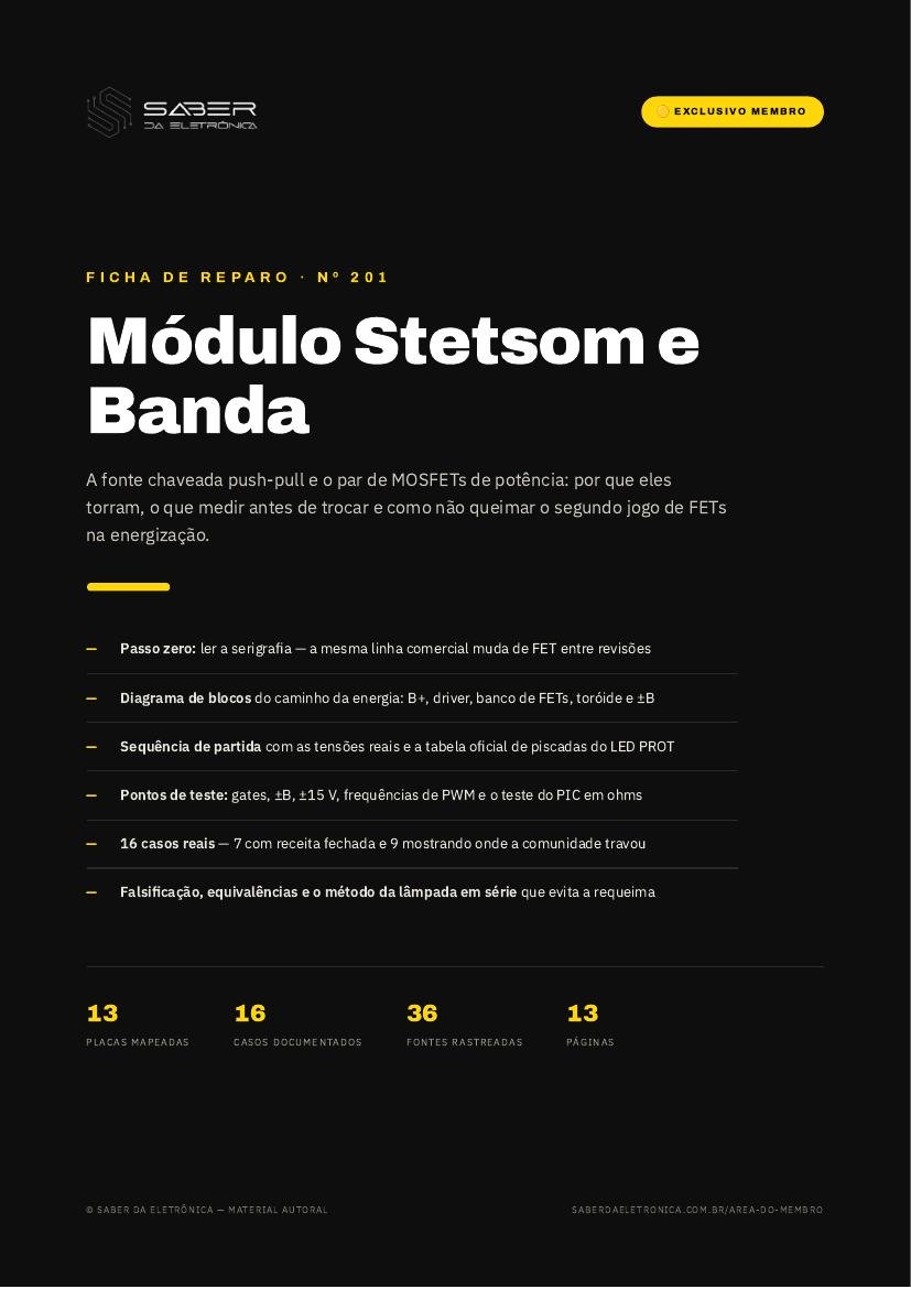Capa da Ficha de Reparo Nº 201 — Módulo Stetsom e Banda — fonte chaveada e o par de MOSFETs