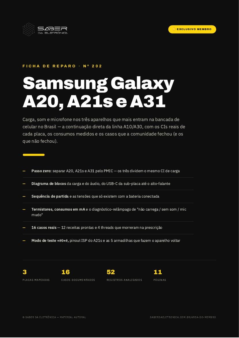 Capa da Ficha de Reparo Nº 202 — Samsung Galaxy A20, A21s e A31 — carga, som e microfone