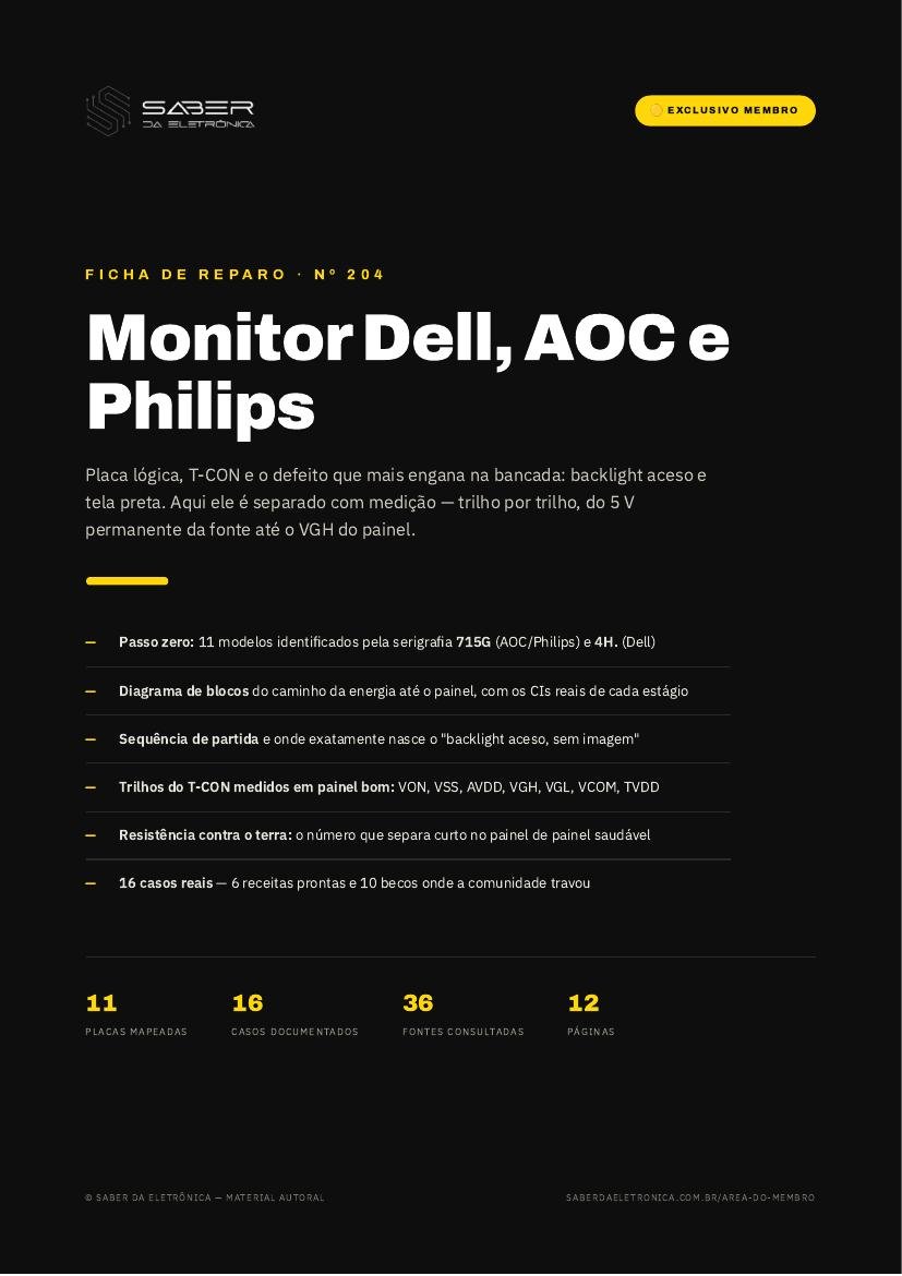 Capa da Ficha de Reparo Nº 204 — Monitor Dell, AOC e Philips — placa lógica, T-CON e sem imagem