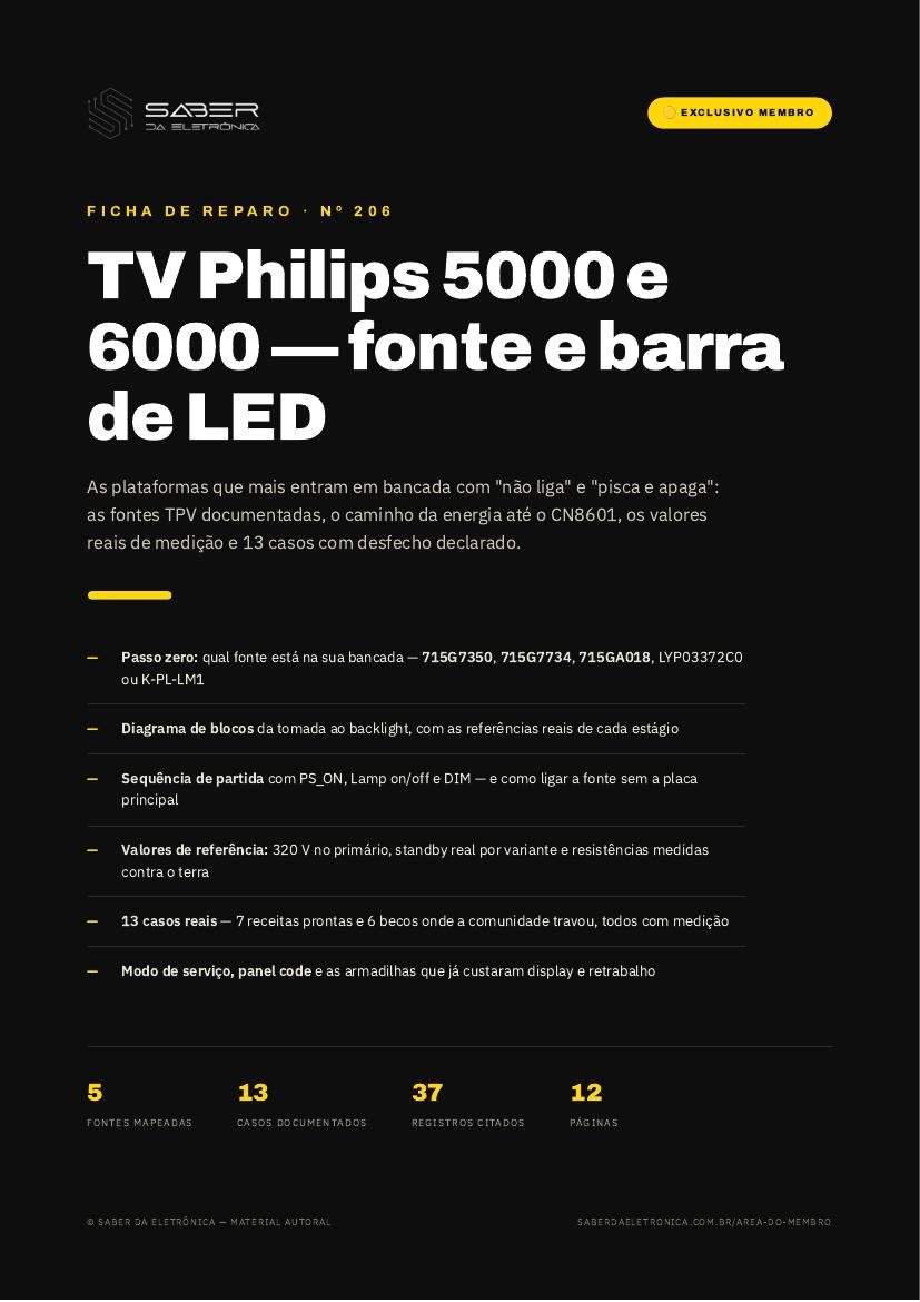 Capa da Ficha de Reparo Nº 206 — TV Philips série 5000 e 6000 — fonte e barra de LED