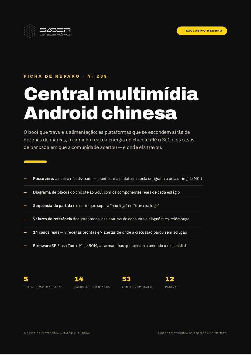 Capa da Ficha de Reparo Nº 209 — Central multimídia Android chinesa — o boot que trava e a alimentação