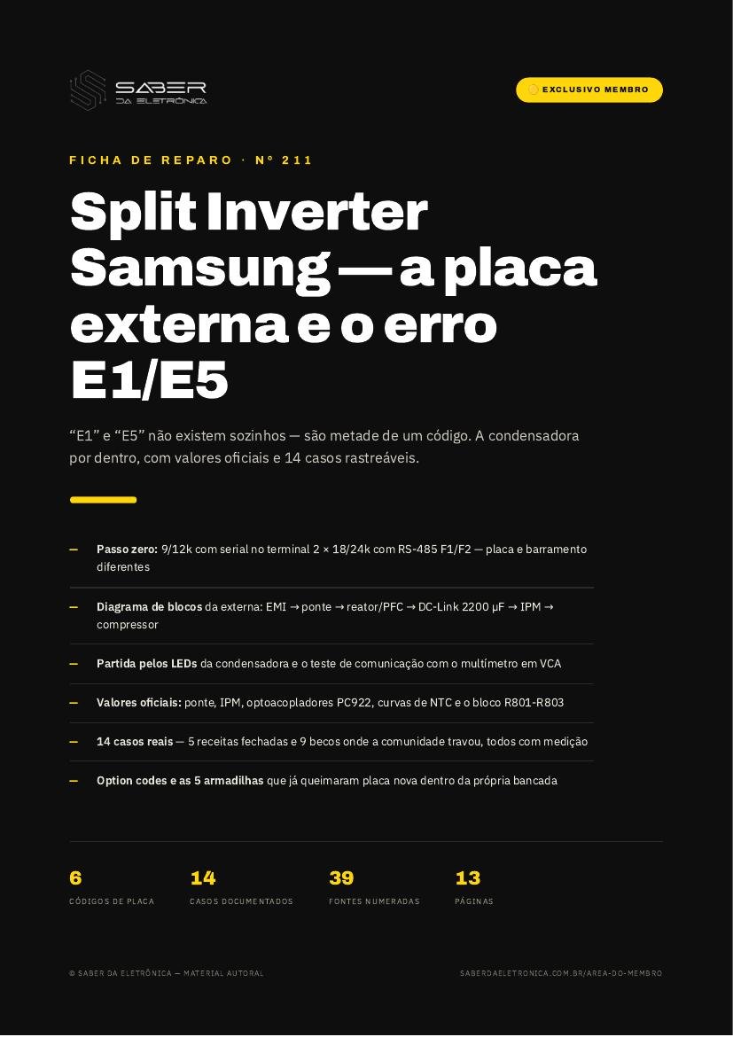 Capa da Ficha de Reparo Nº 211 — Split Inverter Samsung — placa externa e o erro E1/E5 de comunicação