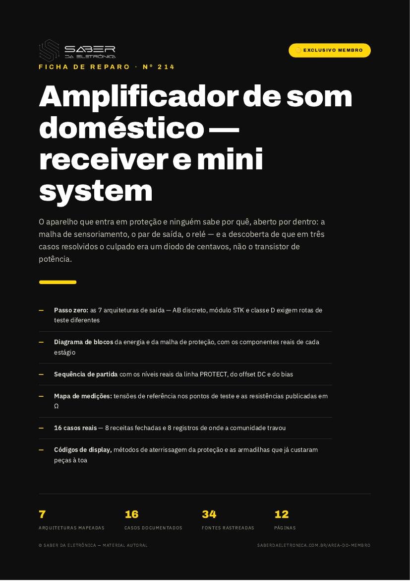 Capa da Ficha de Reparo Nº 214 — Amplificador de som doméstico — receiver e mini system