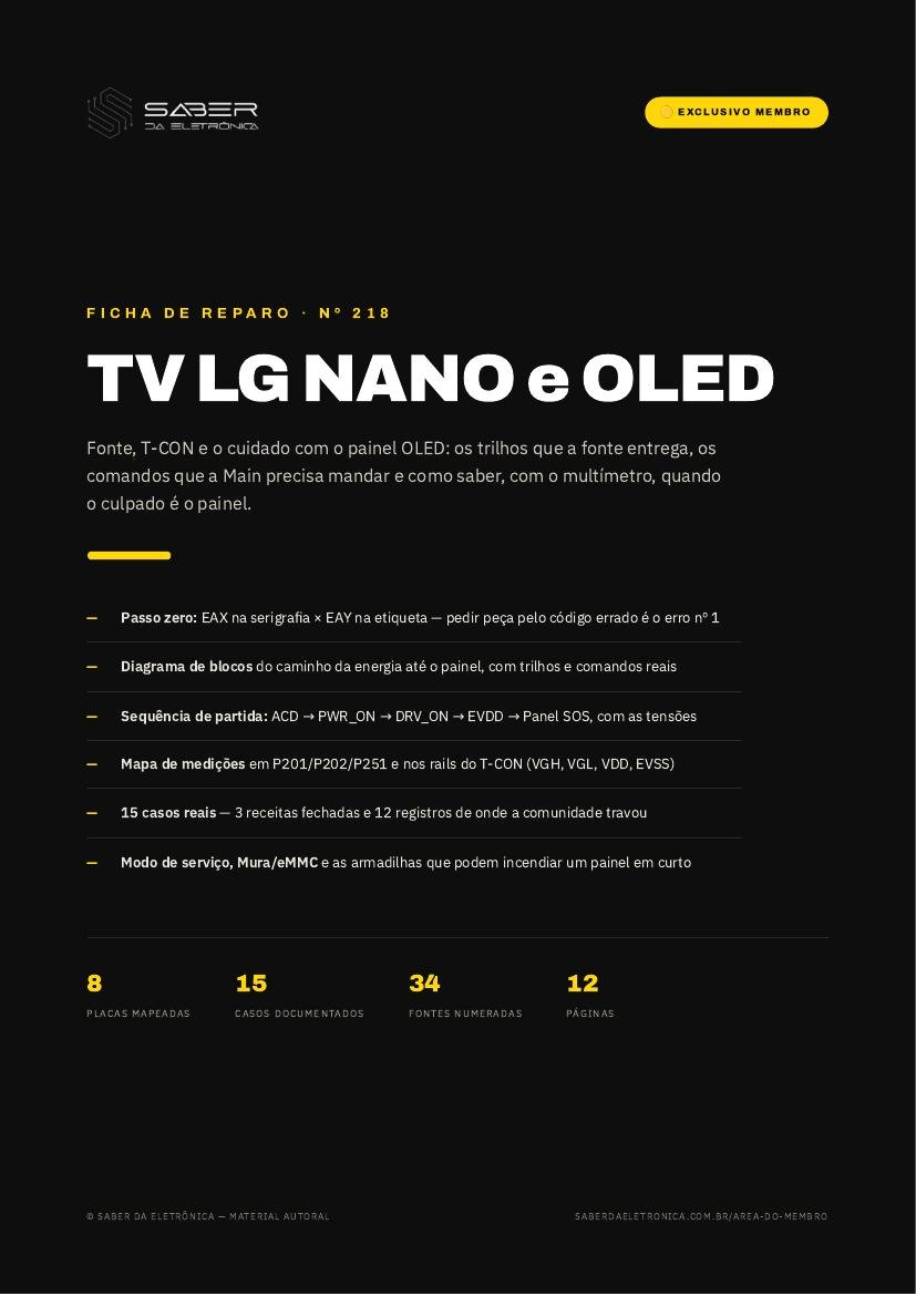 Capa da Ficha de Reparo Nº 218 — TV LG NANO e OLED — fonte, T-CON e o cuidado com o painel OLED