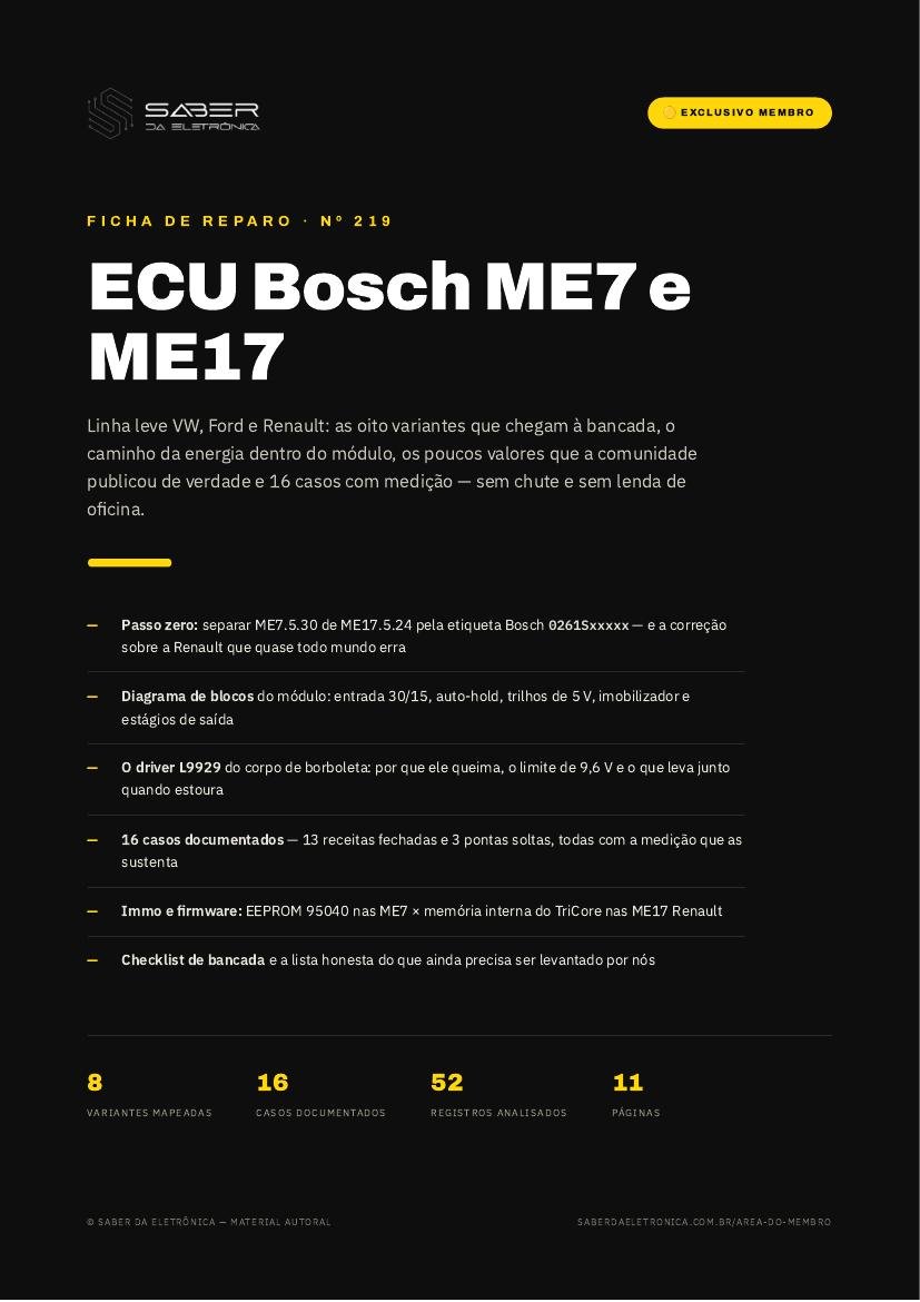 Capa da Ficha de Reparo Nº 219 — ECU Bosch ME7 e ME17 — linha leve VW, Ford e Renault
