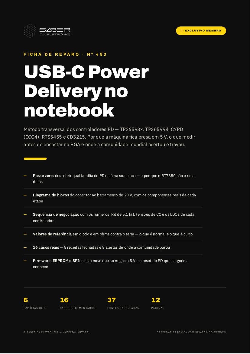 Método: USB-C Power Delivery no notebook — controladores PD (TPS65982 / CYPD / RT7880) — Ficha de Reparo da placa
