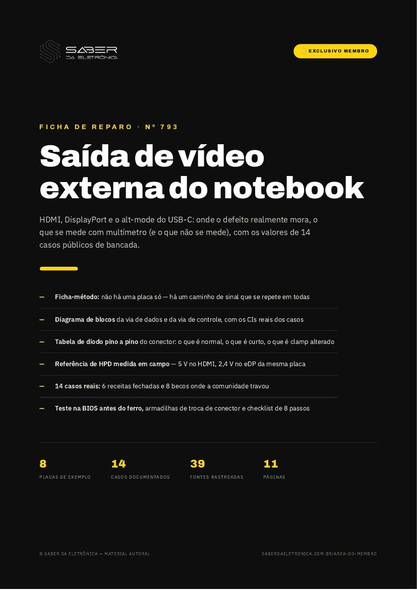 Saída de vídeo externa do notebook — HDMI, DisplayPort e o alt-mode do USB-C (método) — Ficha de Reparo da placa