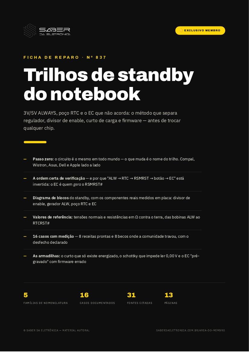 Trilhos de standby do notebook — 3V/5V ALWAYS, RTC e o EC que não acorda (método) — Ficha de Reparo da placa