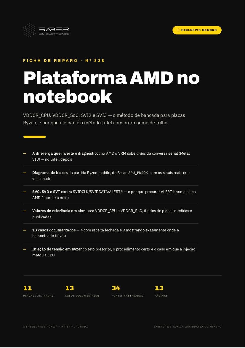 Plataforma AMD no notebook — VDDCR_CPU/SoC, SVI2/SVI3 e o que muda em relação ao Intel (método) — Ficha de Reparo da placa