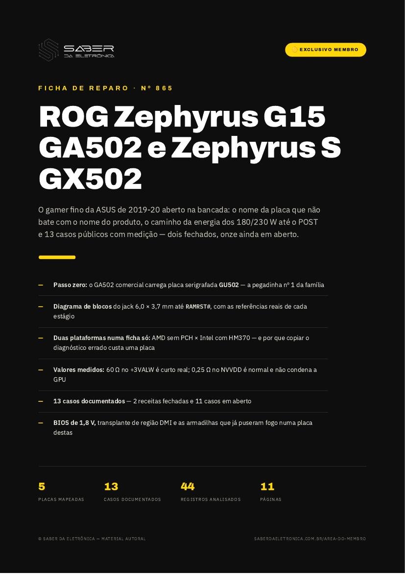 Asus ROG Zephyrus G15 GA502 e ROG Zephyrus S GX502 (2019-20) — Ficha de Reparo da placa