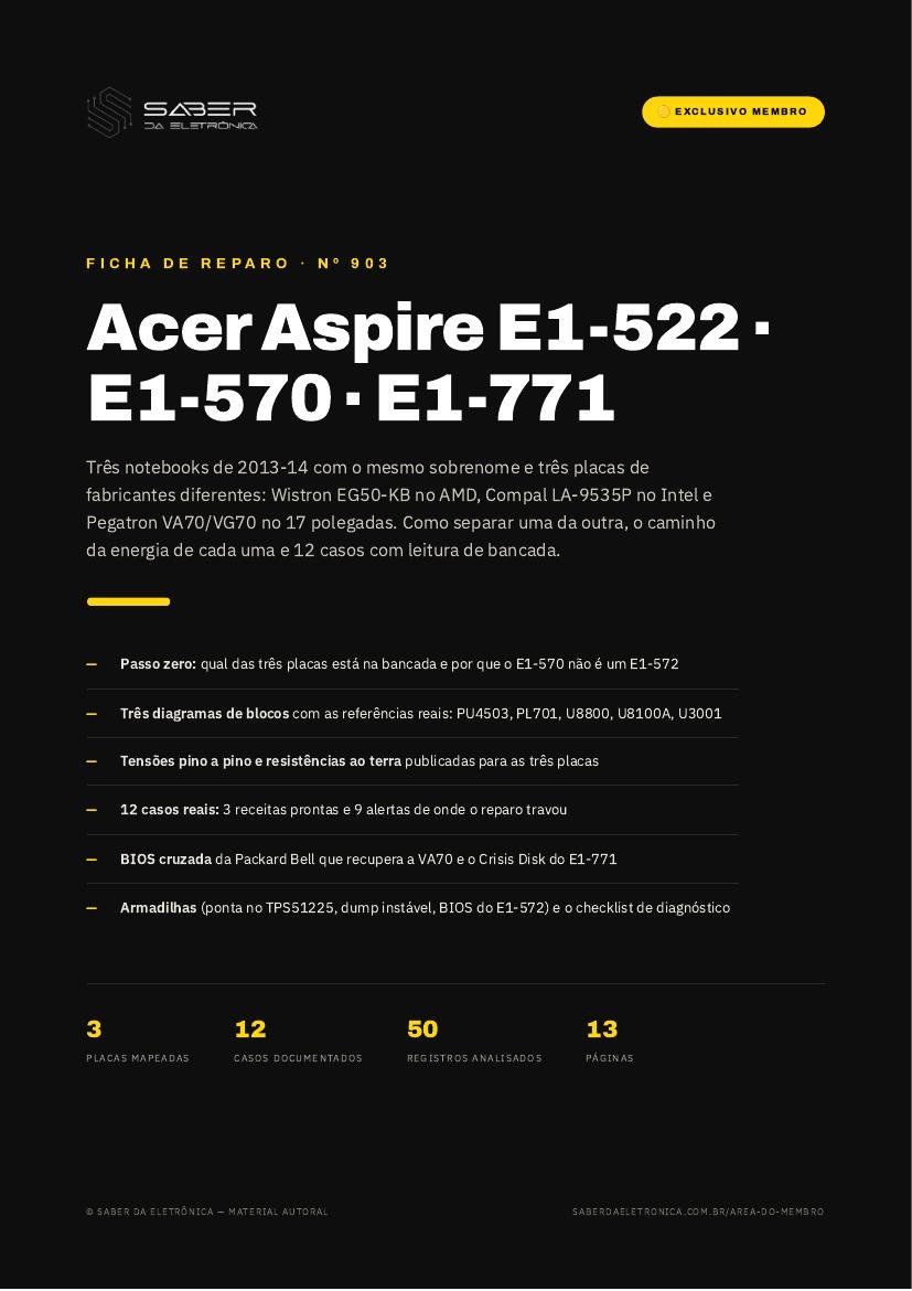 Acer Aspire E1-522 / E1-570 / E1-771 (AMD e 17 polegadas, 2013-14) — Ficha de Reparo da placa