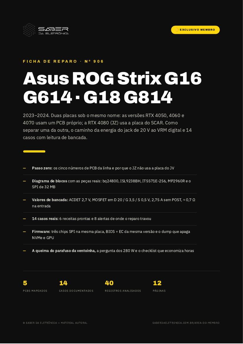 Asus ROG Strix G16 G614 e ROG Strix G18 G814 (2023-24) — Ficha de Reparo da placa