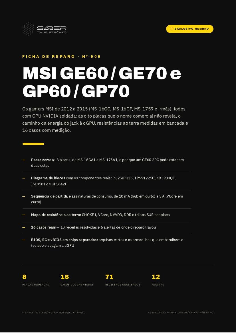 MSI GE60 / GE70 e GP60 / GP70 (MS-16GC / MS-1759, 2012-15) — Ficha de Reparo da placa