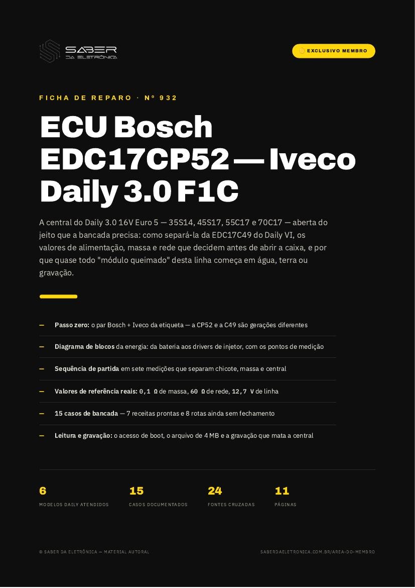 ECU Bosch EDC17CP52 — Iveco Daily 3.0 F1C Euro 5 (35S14, 45S17, 55C17, 70C17) — Ficha de Reparo da placa