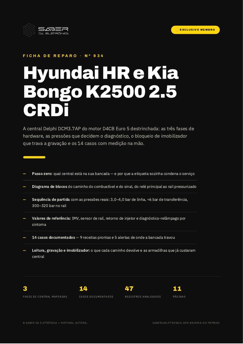 Central Delphi DCM3.7AP — Hyundai HR e Kia Bongo K2500 2.5 CRDi (D4CB) — Ficha de Reparo da placa