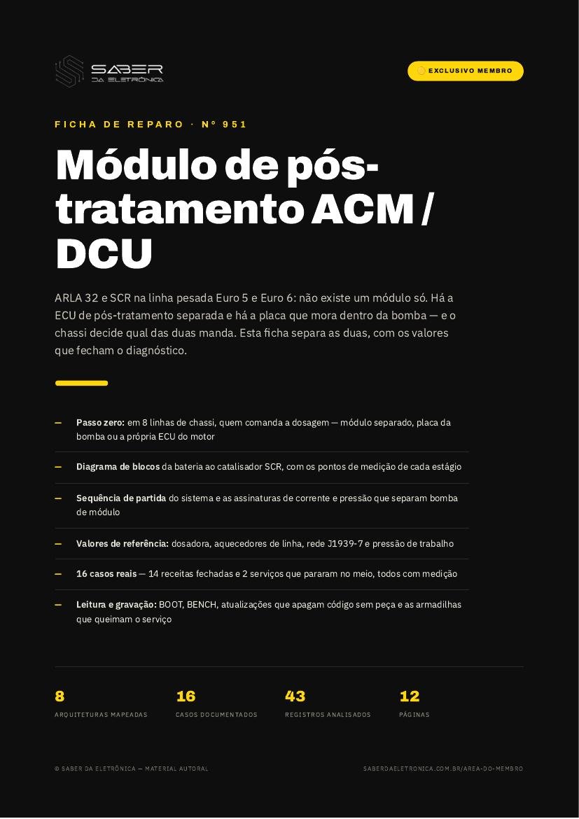 Módulo de pós-tratamento ACM/DCU (ARLA 32, SCR) — linha pesada Euro 5 e Euro 6 — Ficha de Reparo da placa