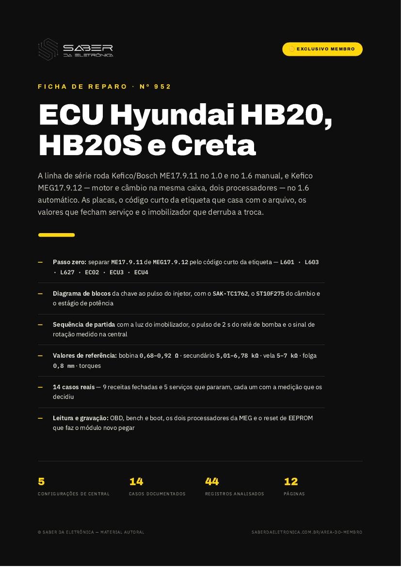 ECU Hyundai HB20, HB20S e Creta — Bosch/Kefico ME17.9.11 e MEG17.9.12 — Ficha de Reparo da placa