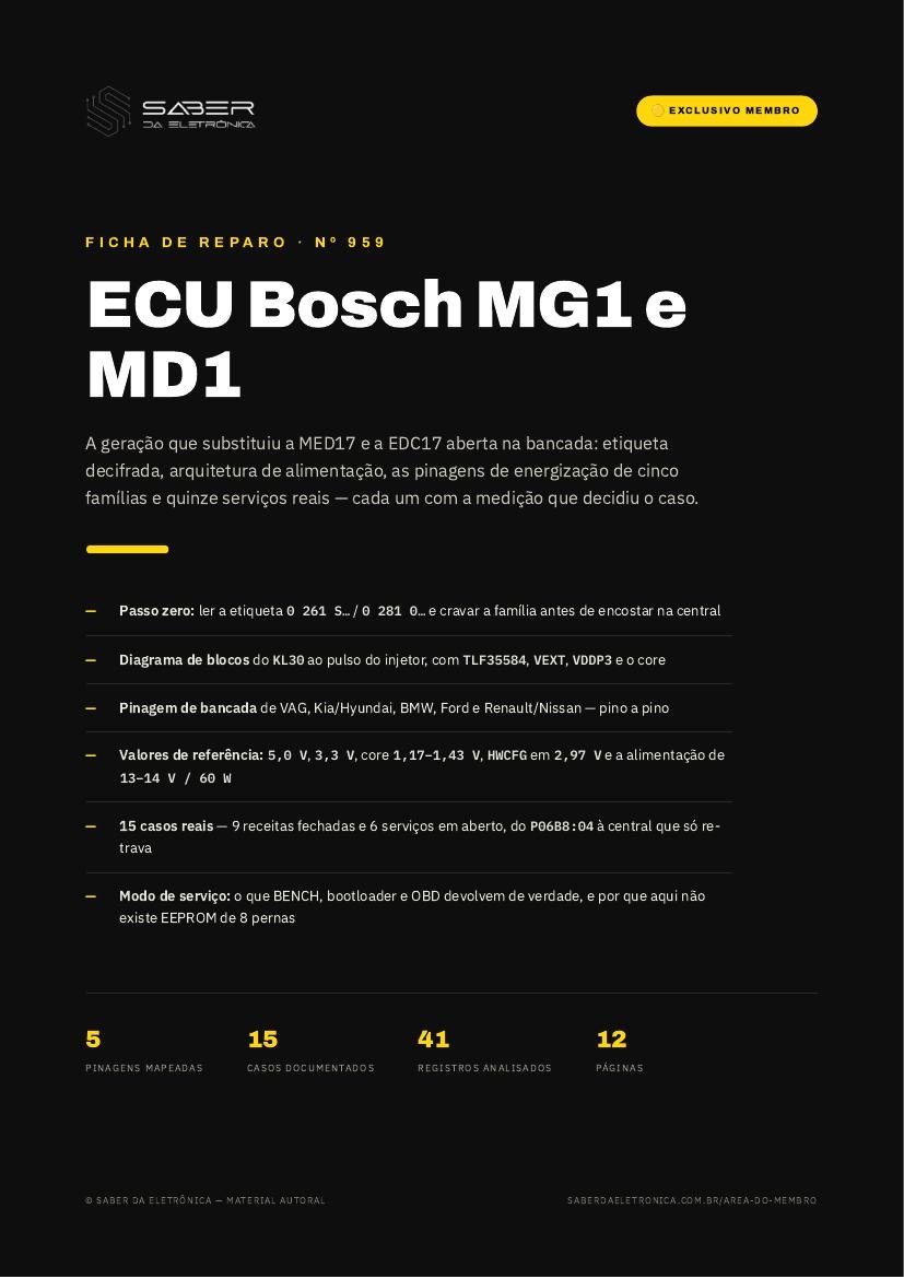 ECU Bosch MG1 e MD1 — a geração nova de injeção direta na bancada — Ficha de Reparo da placa